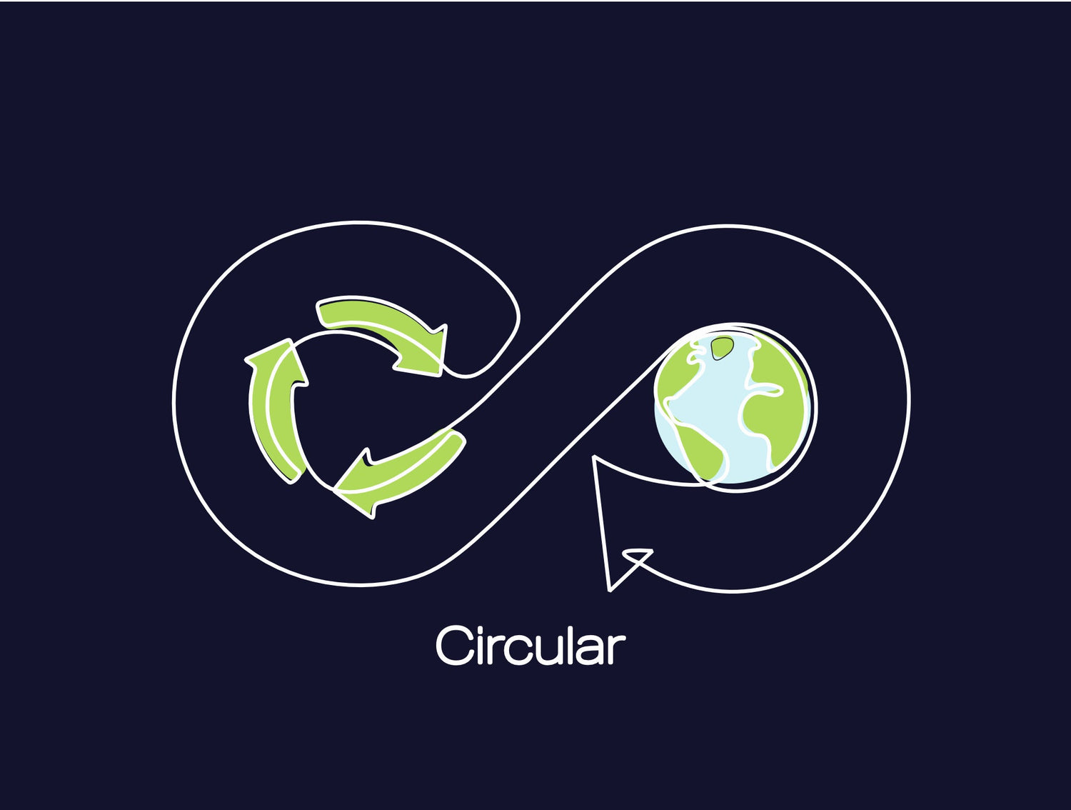 CIRCULAR